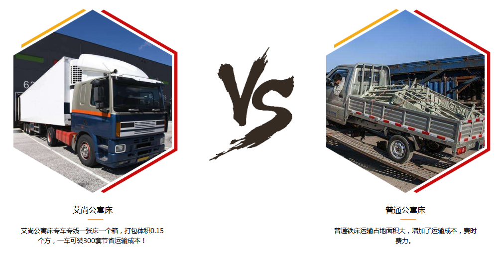 鐵床上下鋪 鐵床上下鋪